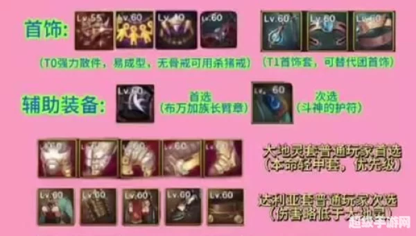 异界装备怎么净化