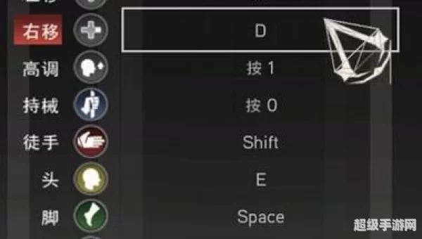 刺客信条启示录操作