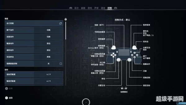 刺客信条启示录操作