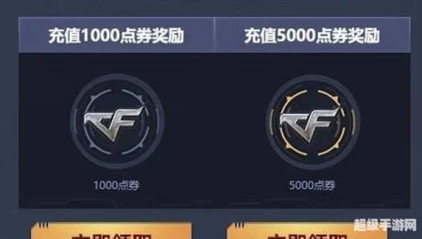 cf心悦会员