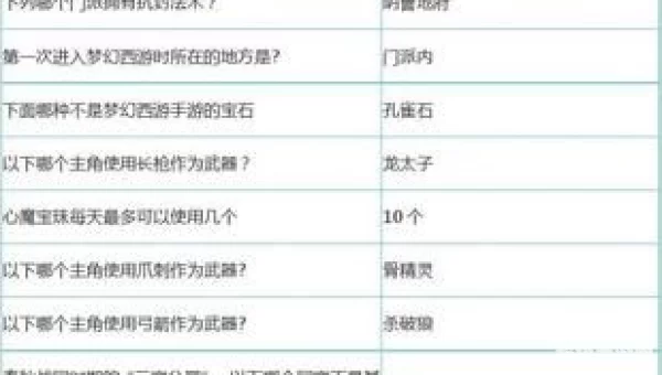 梦幻西游手游科举