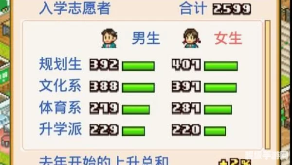 名门口袋学院2