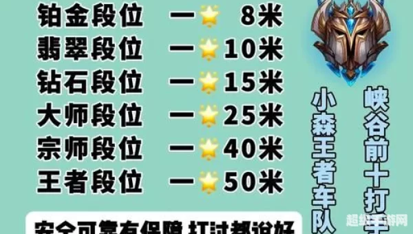 lol代练平台