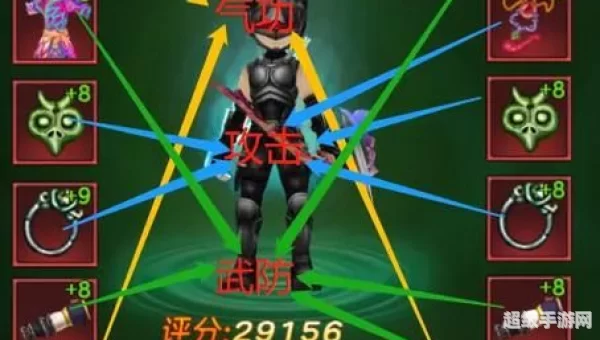 神曲弓箭手技能加点