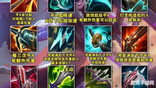 英雄联盟剧情介绍
