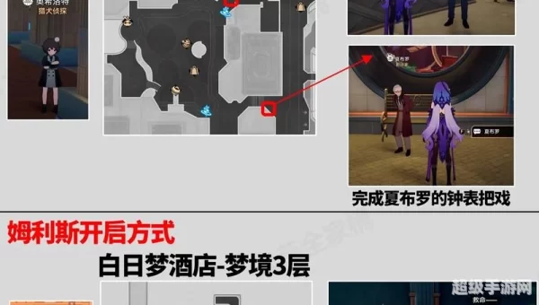成就6代币