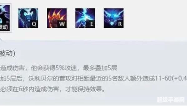 狗熊符文