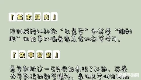 悬梁刺股的股是指身体的哪个部位