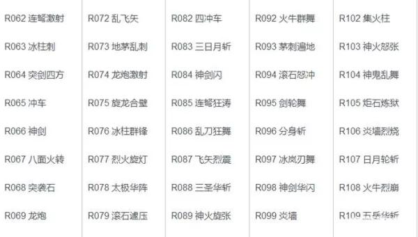 三国群英传2秘籍