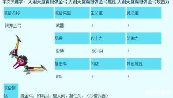 造梦西游3银弹金弓怎么得