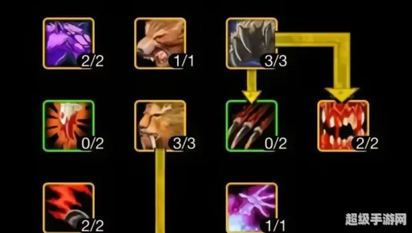 魔兽世界fs天赋