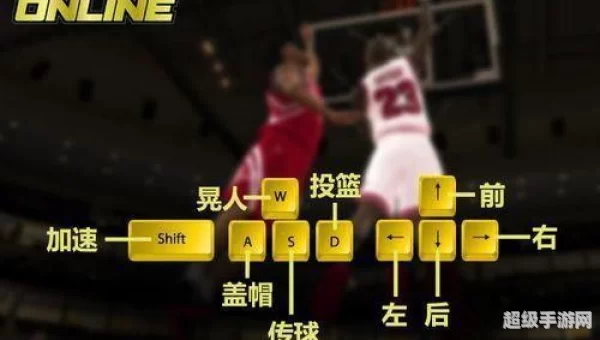 nba2konline战术