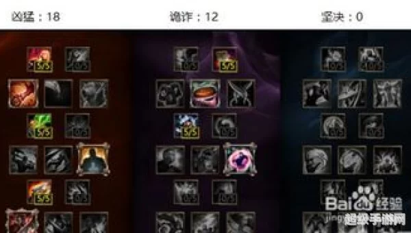 寒冰天赋