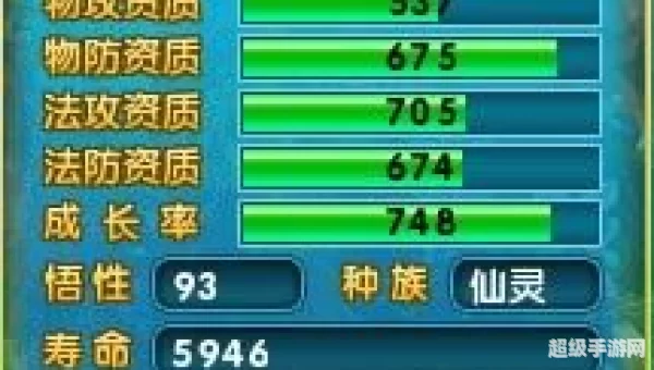 梦幻诛仙圣巫教加点